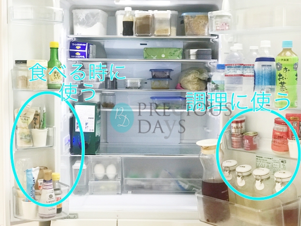 簡単で汚れない 忘れない冷蔵庫の調味料収納 Precious Days