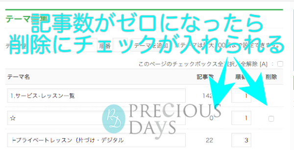 アメブロのテーマ整理 記事がゼロなのにテーマが消せない問題 Precious Days